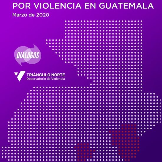 Informe sobre lesionados por violencia en Guatemala (Marzo de 2020)
