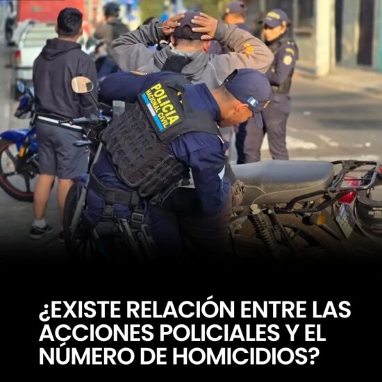 ¿Existe relación entre las acciones policiales y el número de homicidios?